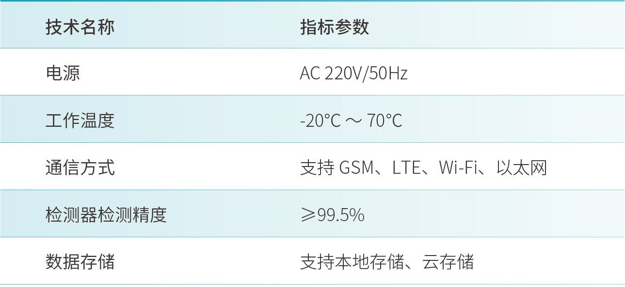 資源 13@4x.png 資源 13@4x.png