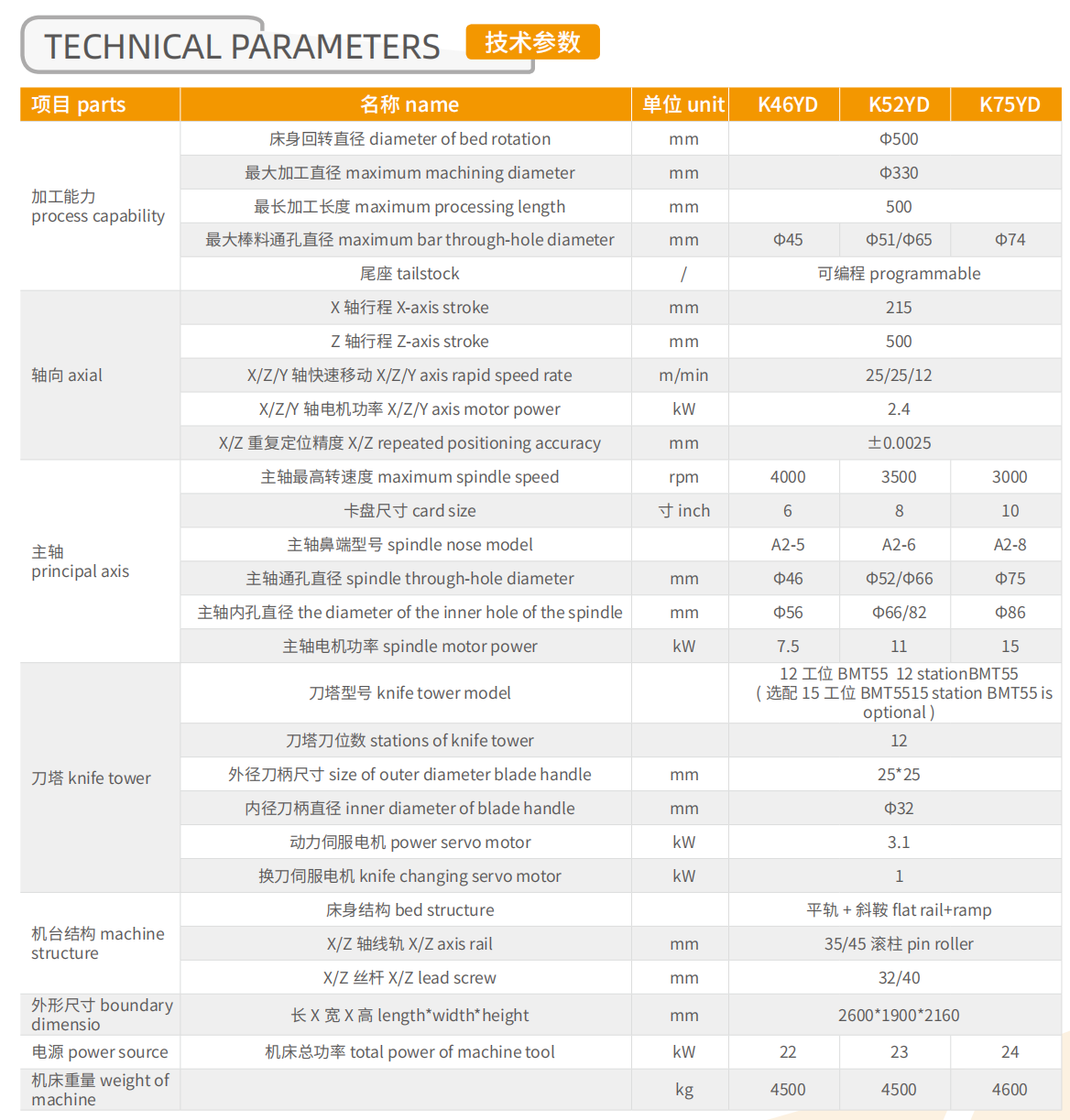 企業微(wei)信(xin)截圖_17001948861206.png