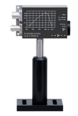 LCA-S-400K係(xi)列光接(jie)收(shou)器