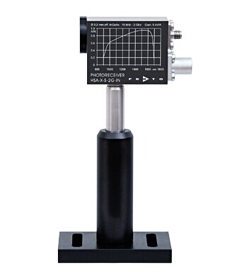 HSA-X-S係列(lie)超快速(su)光接收(shou)器(qi)